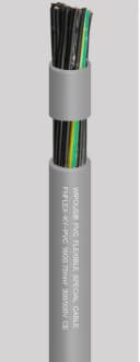 Flexible Industrial Cable Solutions - Drag Chain / Robot / Servo / New Energy Cable Manufacturer