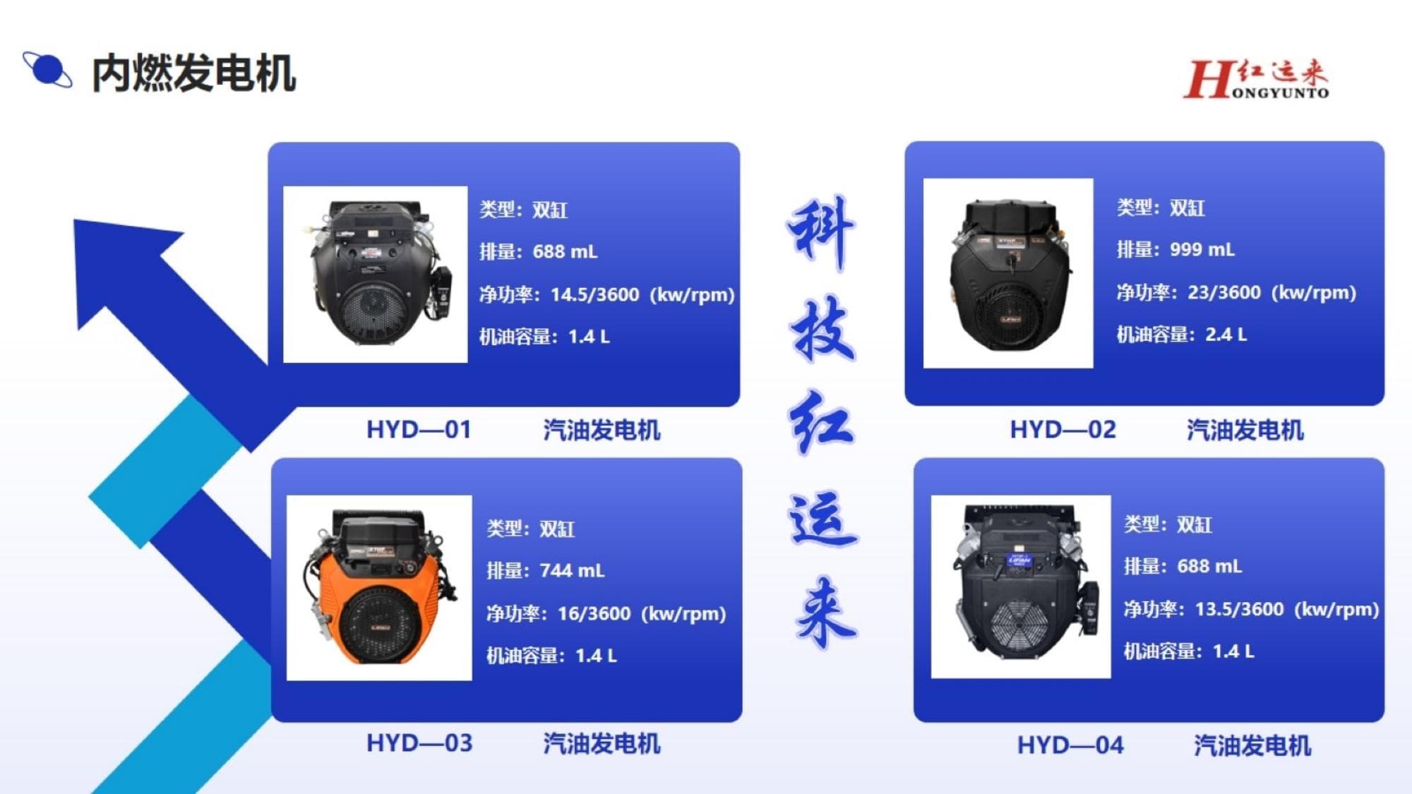 Generator Set Production Workshop, Generator Sets from Shijiazhuang, China - Hongyunlai Group