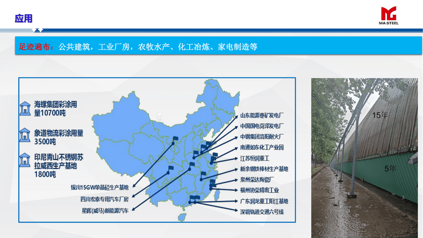 Magang Color-Coated Steel Full Range (PPGI/PPGL/Zn-Al-Mg/Functional), Color-Coated Steel (PPGI/PPGL) from Maanshan, Anhui, China - Ma Steel (Magang) Eco-friendly Architectural Color-Coated Steel