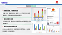 Hengmu Livestock & Aquaculture Color-Coated Steel