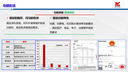 Jiecai Medical & Cleanroom Color-Coated Steel
