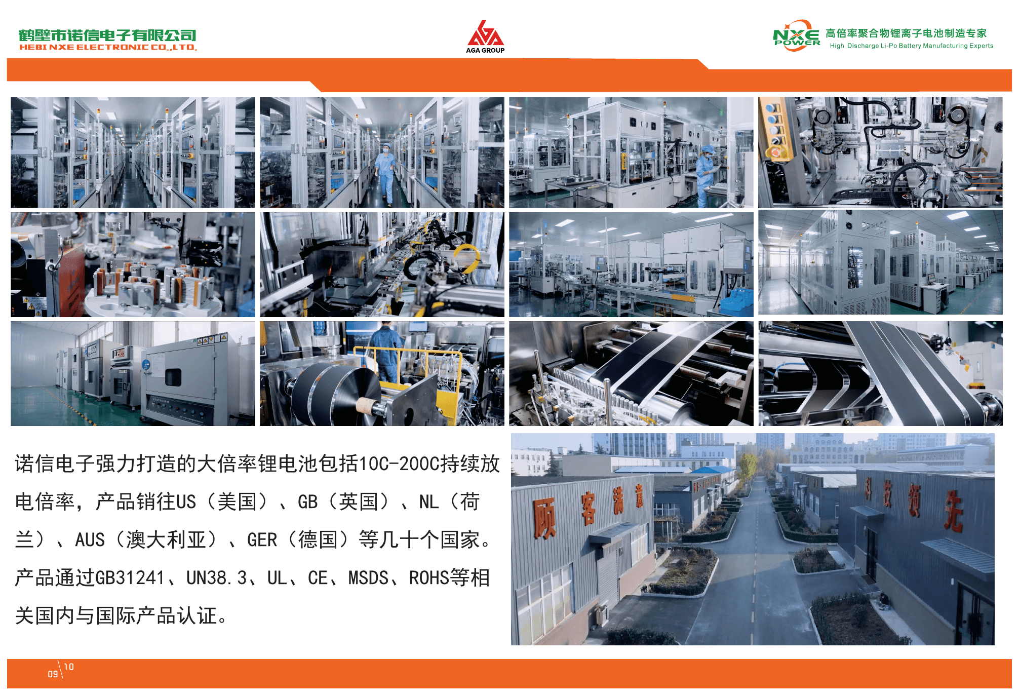High C-Rate LiPo Battery 10C-200C (RC/Power Tool/Emergency), Lithium Batteries from Hebi, China - Hebi NXE Electronic Co., Ltd.