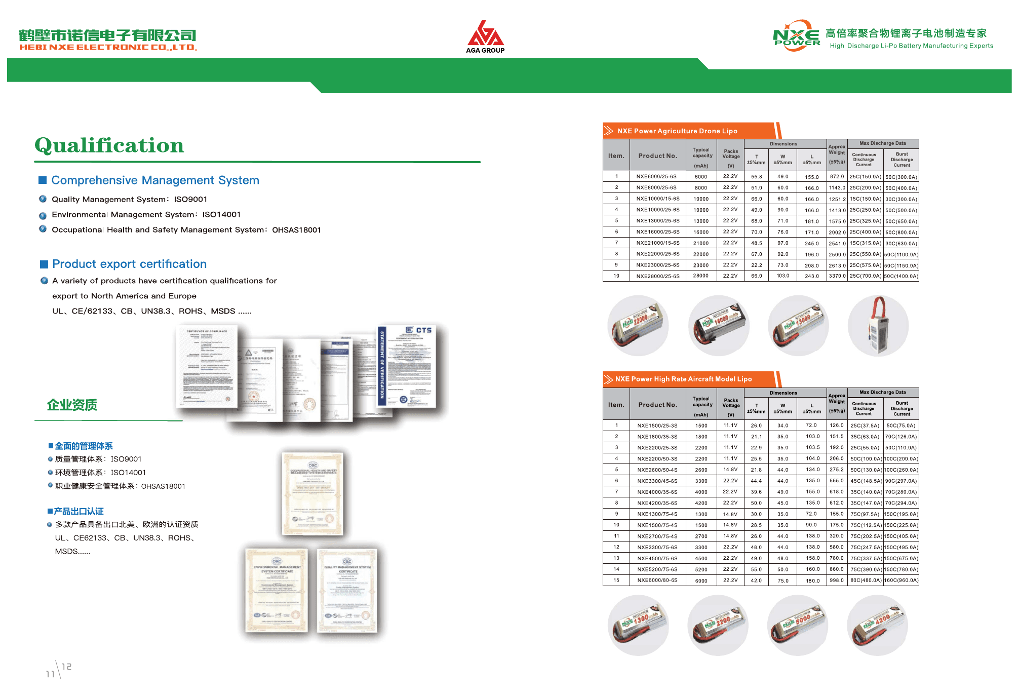 Ultra-Low Temperature Military Battery -50°C (Defense/Aerospace), Lithium Batteries from Hebi, China - Hebi NXE Electronic Co., Ltd.