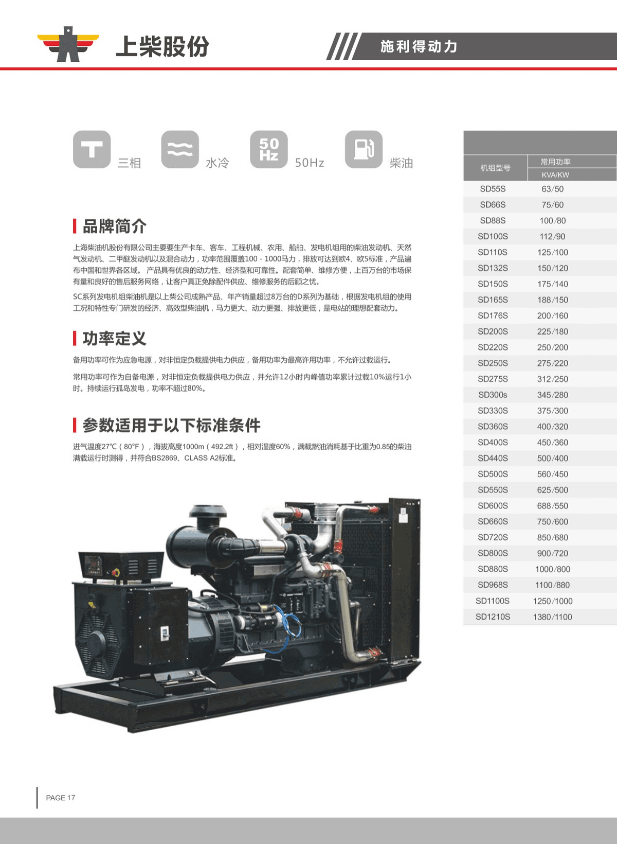 SD Series Diesel Generator Set with SDEC Engine 180-360KW, Generator Sets from Jiangmen, China - Guangdong Shilide Power Technology Co., Ltd.