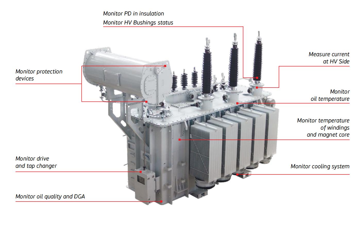 Anhui Changda Electrical Equipment Co., Ltd.