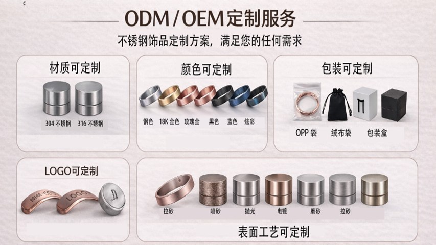 Stainless Steel OEM/ODM Options