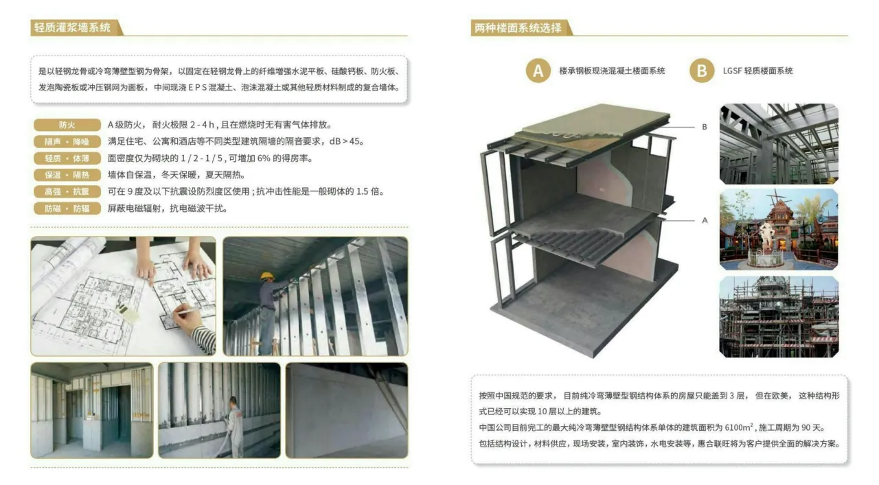 Lightweight Grouting Wall System