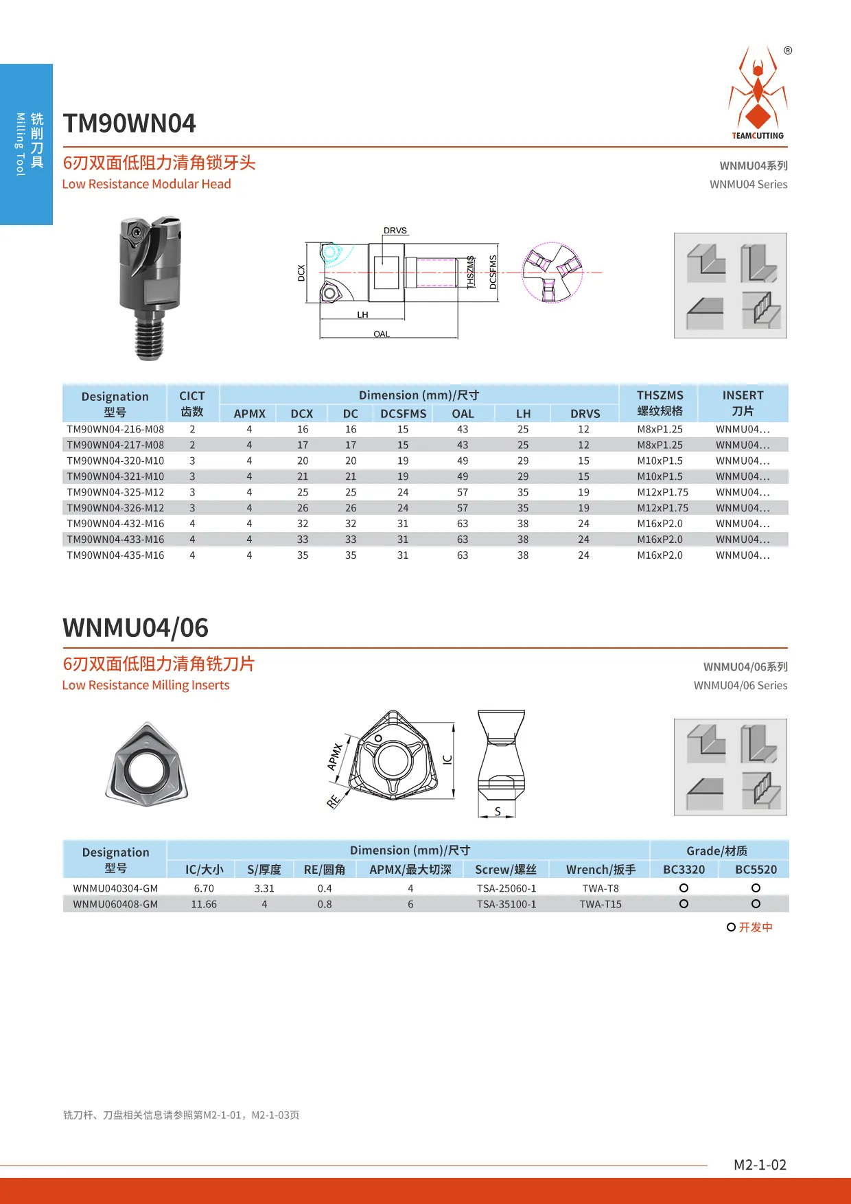 TM90WN04 Modular Milling Head