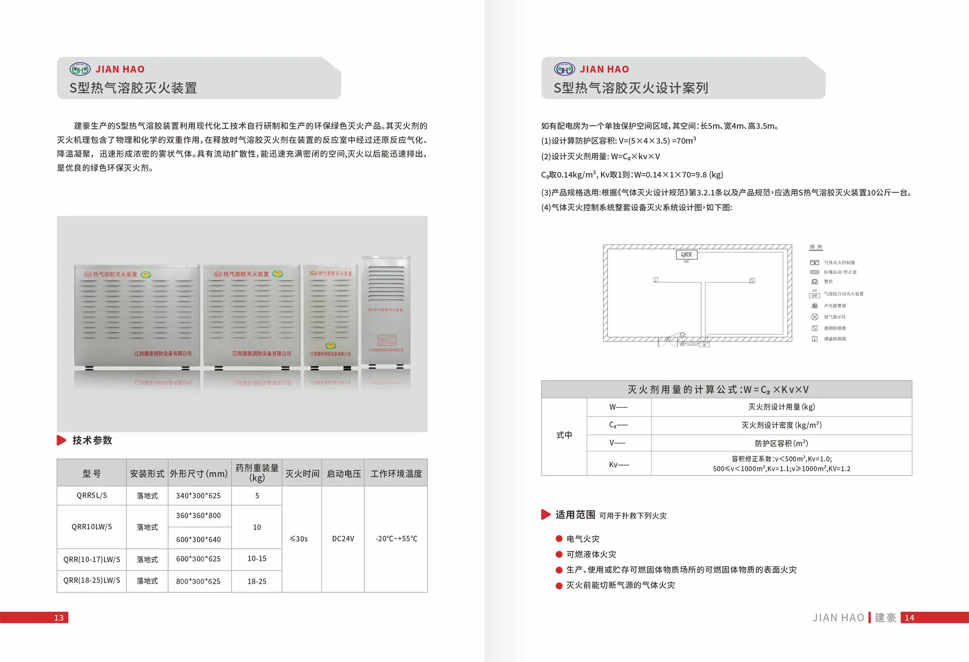 Fire Alarm System