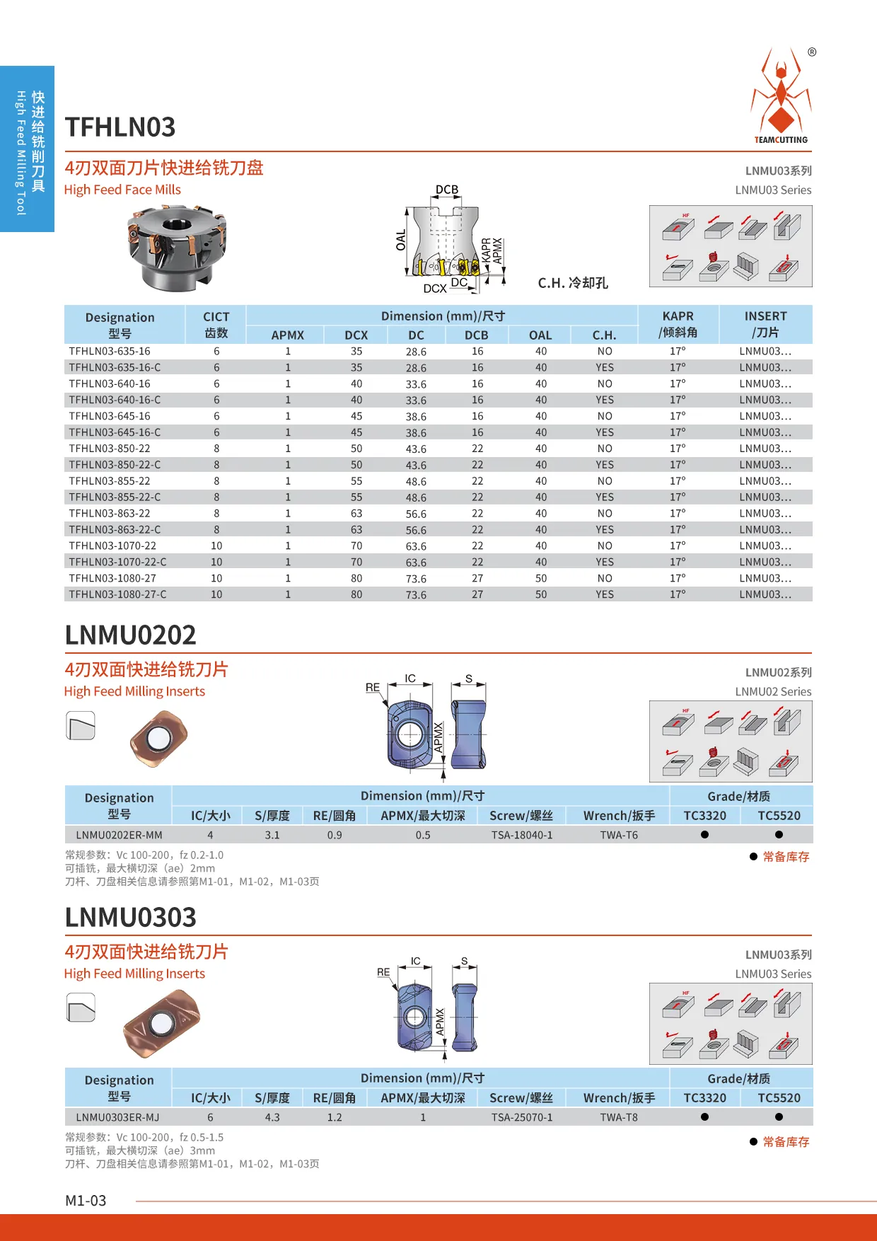 TFHLN03 High Feed Milling Cutter