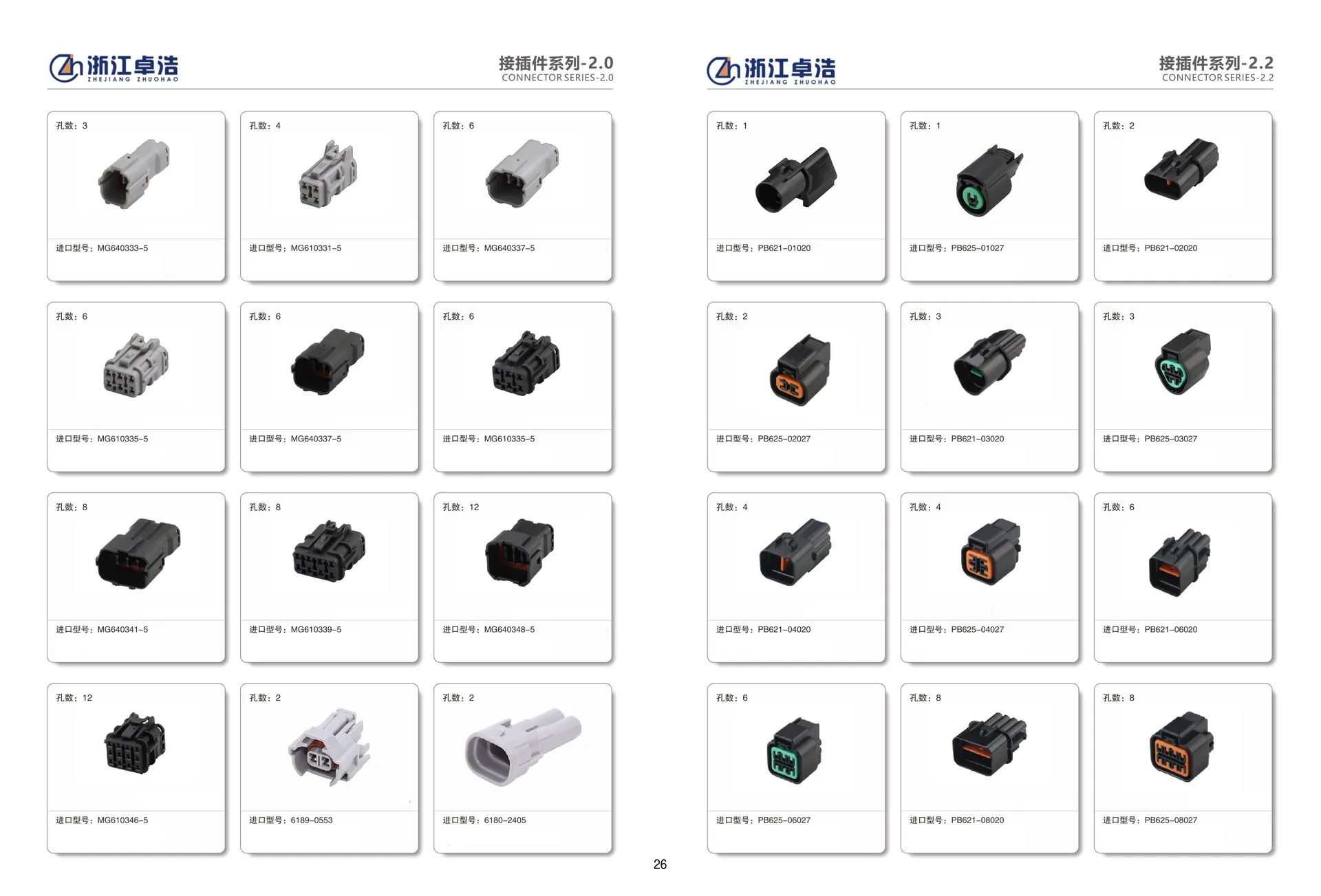 Rice Transplanter Series, Rice Transplanters from Yueqing City, China - Zhejiang Zhuohao Electric Co., Ltd.