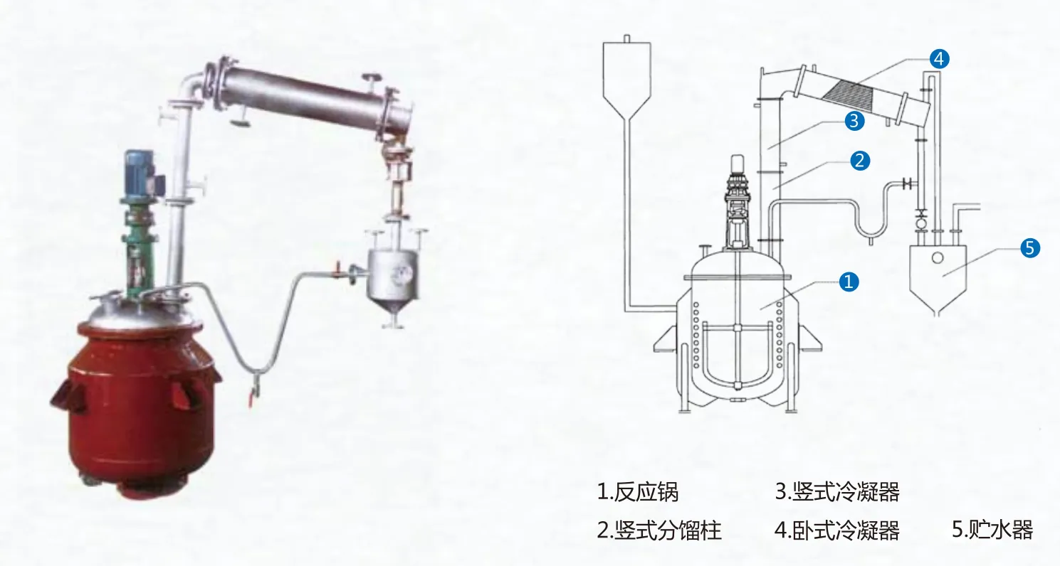 Leite Petrochemical Heavy Equipment Full Range (Reactor / Heat Exchanger / Extraction Tank / Dryer / Distillation Tower / Storage Tank), Chemical Machinery & Pressure Vessels from Wuxi, 中国 - Wuxi Leite Petrochemical Heavy Industry Equipment Co., Ltd. - view 4