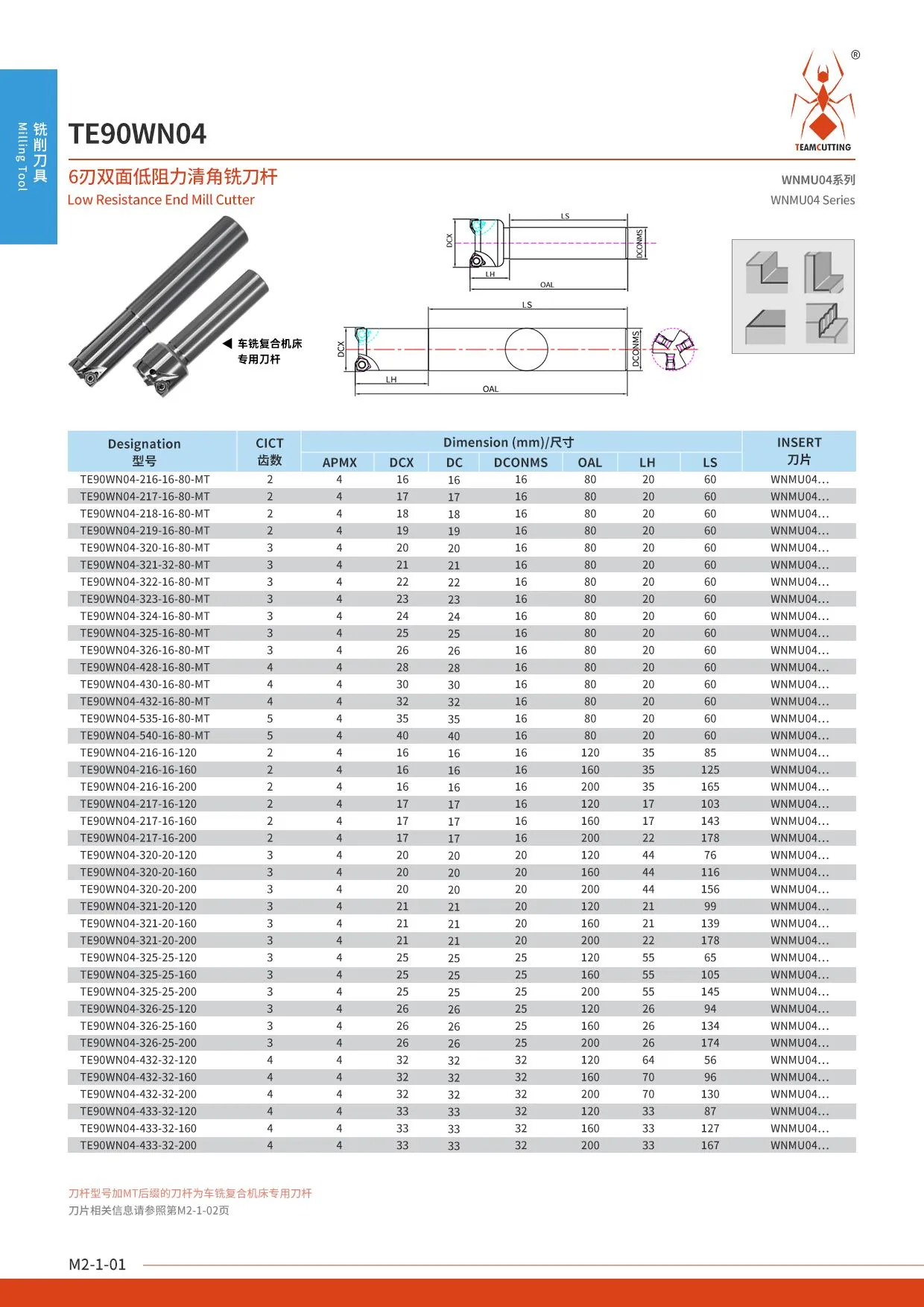 TE90WN04 Low Resistance End Mill