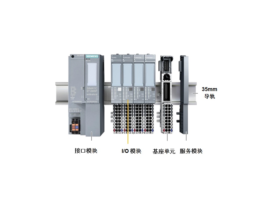 Siemens SIMATIC ET 200SP 8DI Digital Input Module