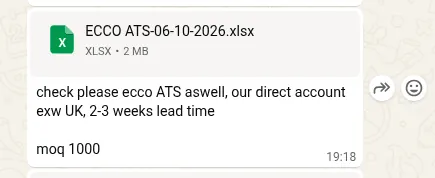 优质货源直供:ECCO全系列鞋款批发(英国EXW交货/1000双起订)